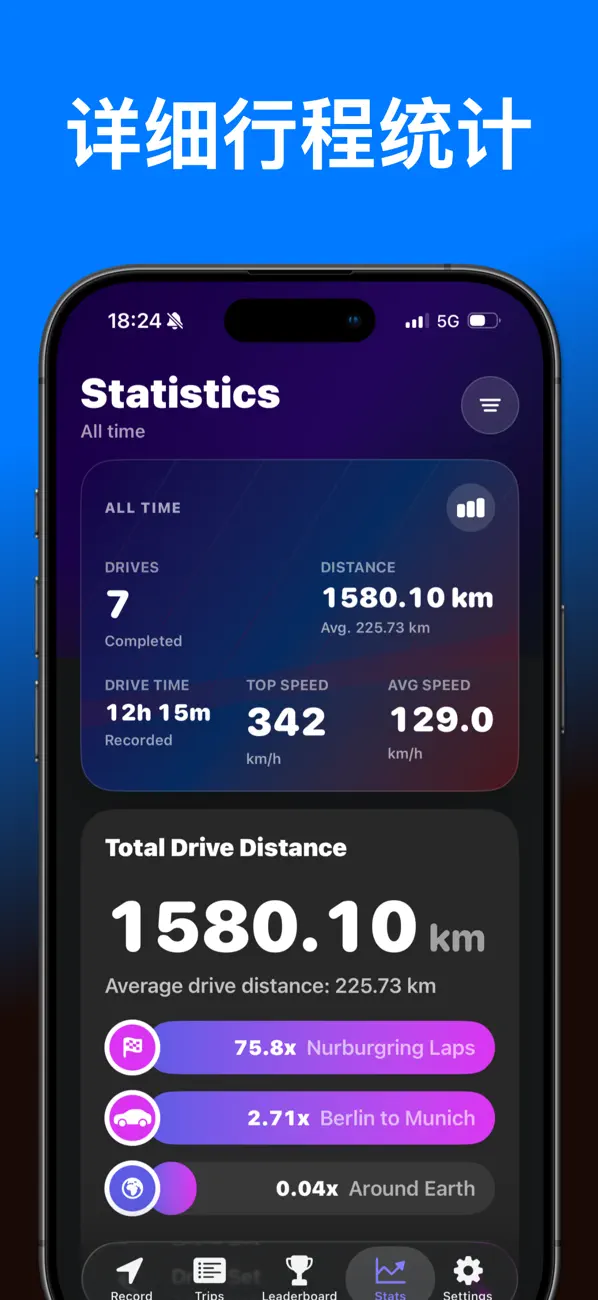 TrackSpeed - 速度追踪器 截图 4