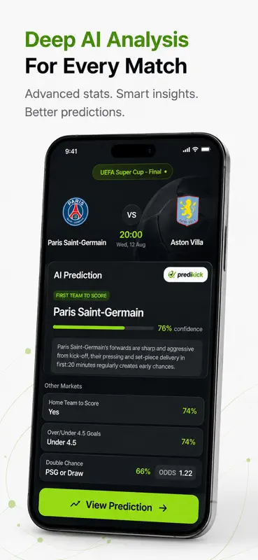 Soccer Predict & Football ODDS screenshot 5 of 7
