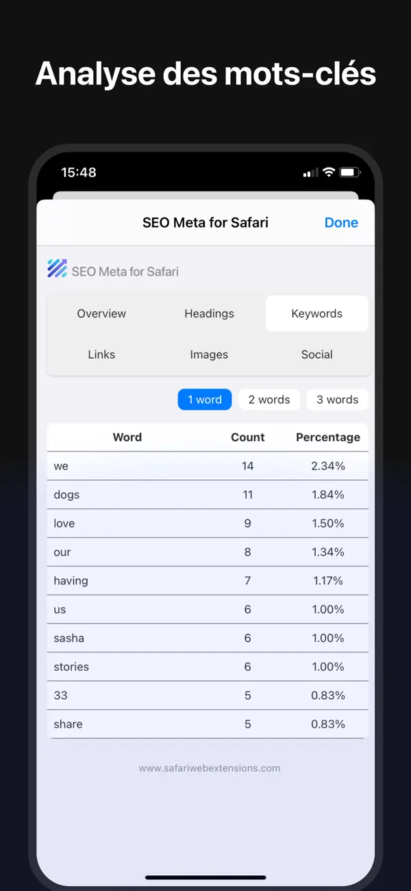 Screenshot #3 pour SEO Meta for Safari