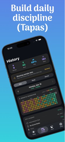 Fasting tracker: Fast Timer screenshot