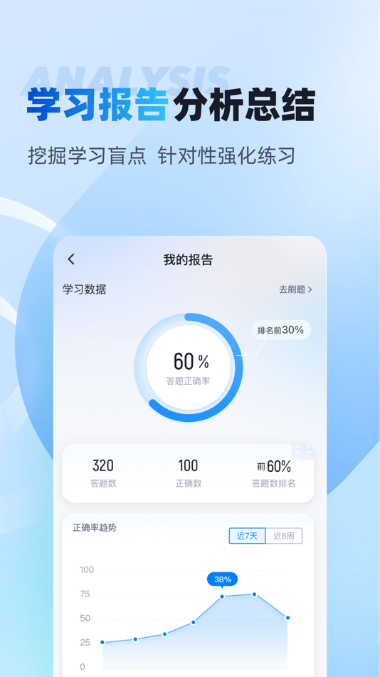 #4. 汽车修理工考试聚题库 (iOS) 게시자: 乐 李