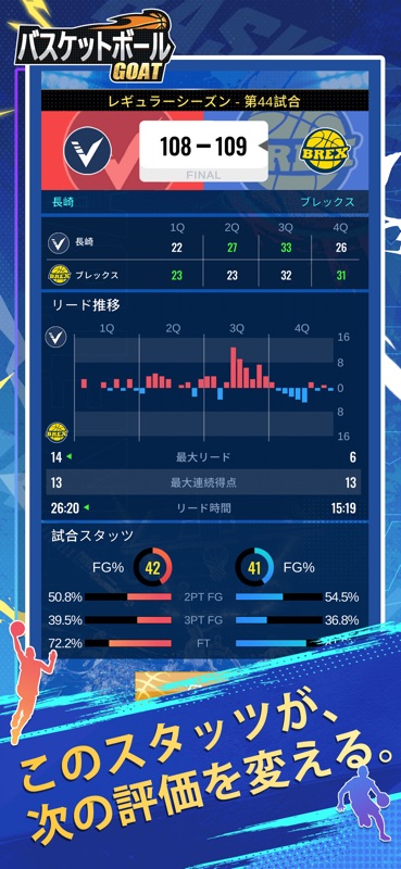 Basketball GOAT screenshot 2