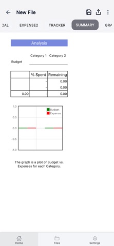 Monthly Budget App iPhone screenshot