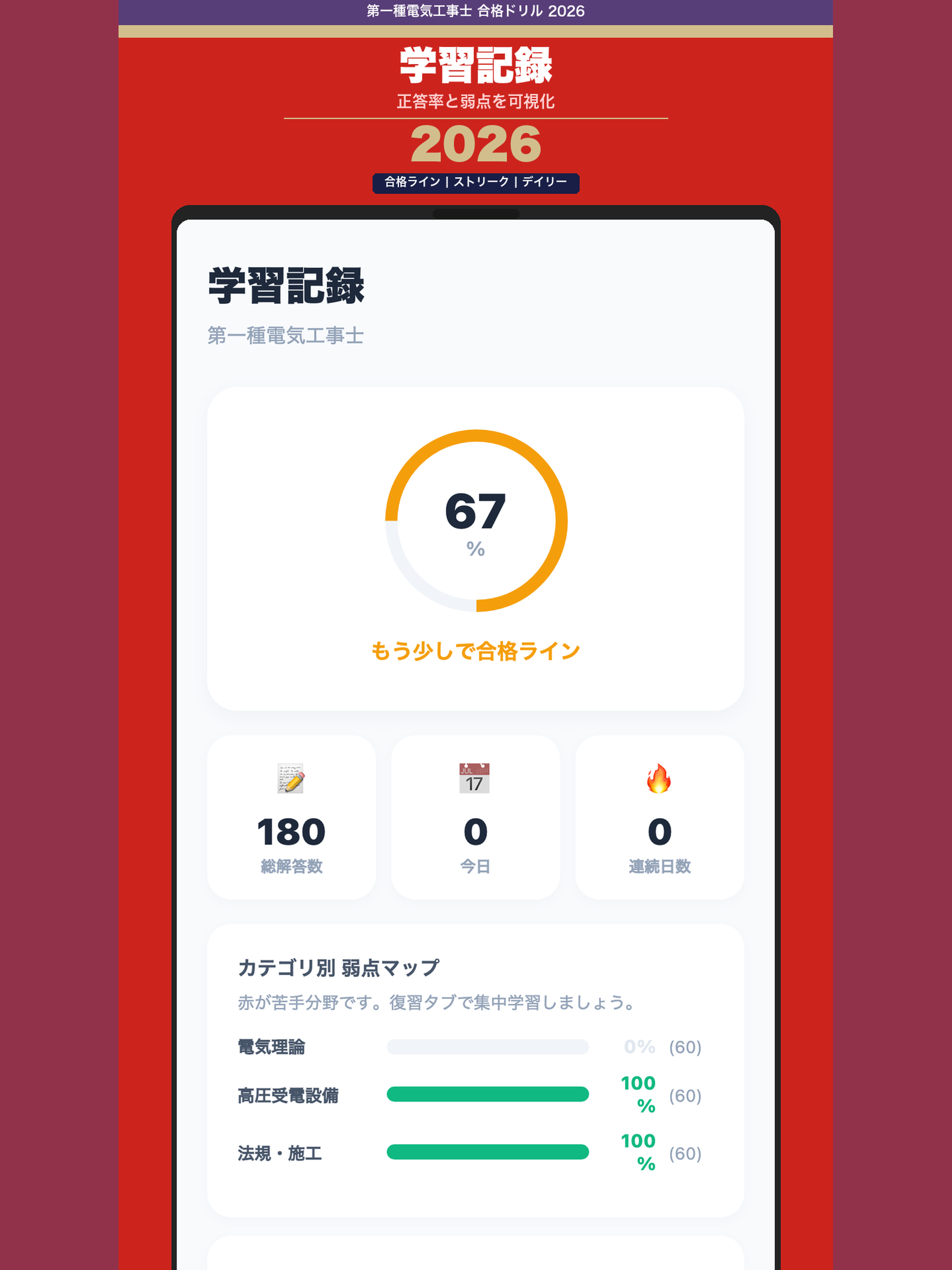 第一種電気工事士 合格ドリル screenshot 12