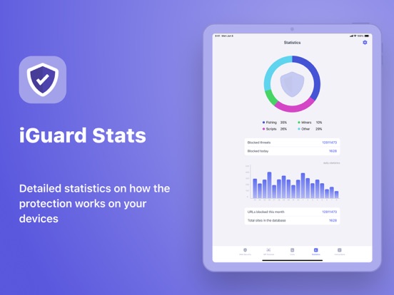 iGuard: Online Security iPad screenshot 4 - Utilities app