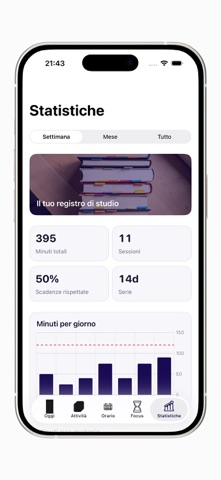 Study Flow Manager Screenshot 4 of 6