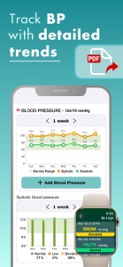 Blood Pressure: Health Monitor screenshot #2 for iPhone