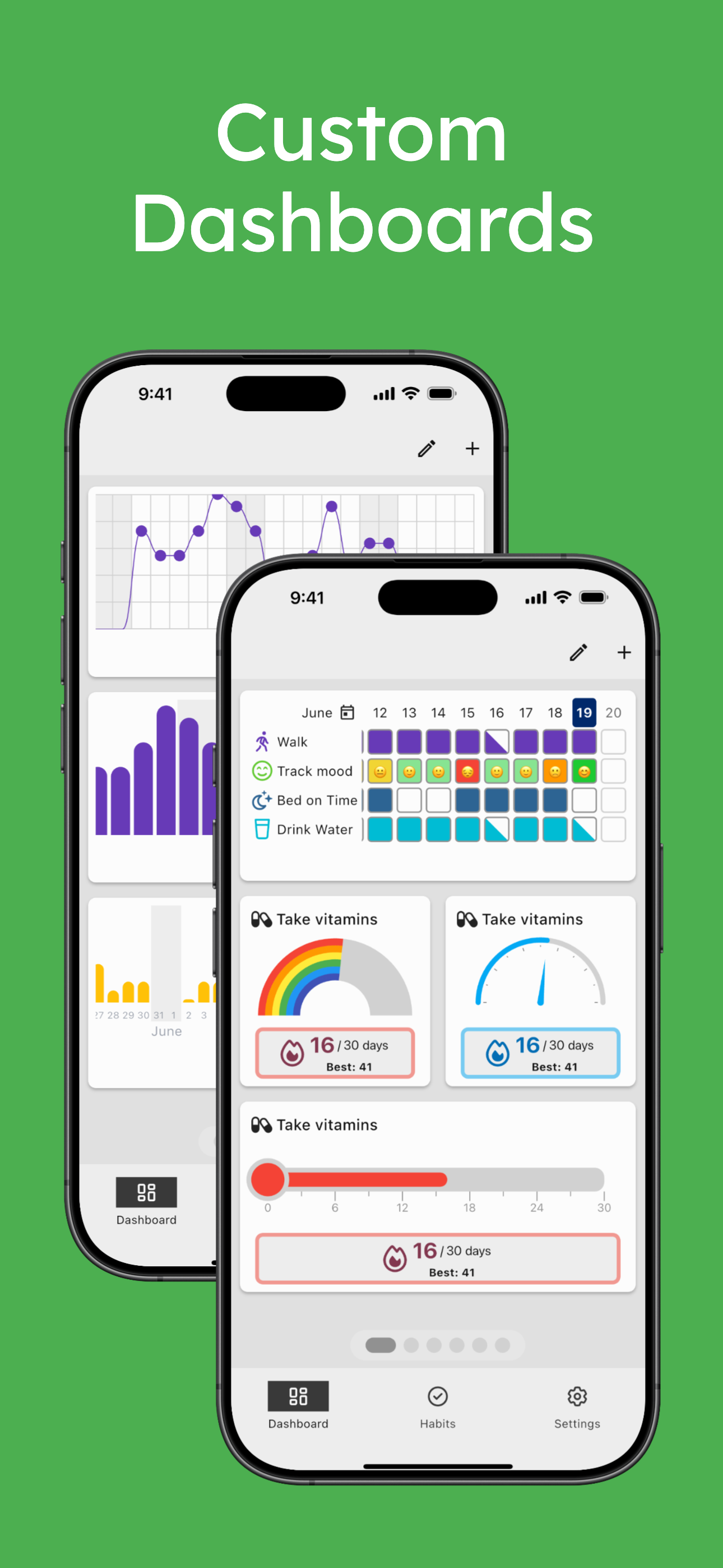 Bitty Habits: Personal Tracker