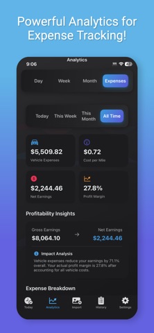 Revealed+: Gig Analytics Screenshot 3 of 7
