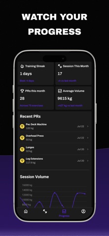 Outlift Workouts iPhone screenshot