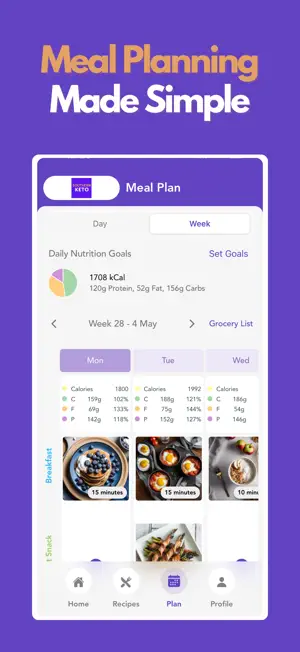 Southern Keto Nutrition screenshot 3