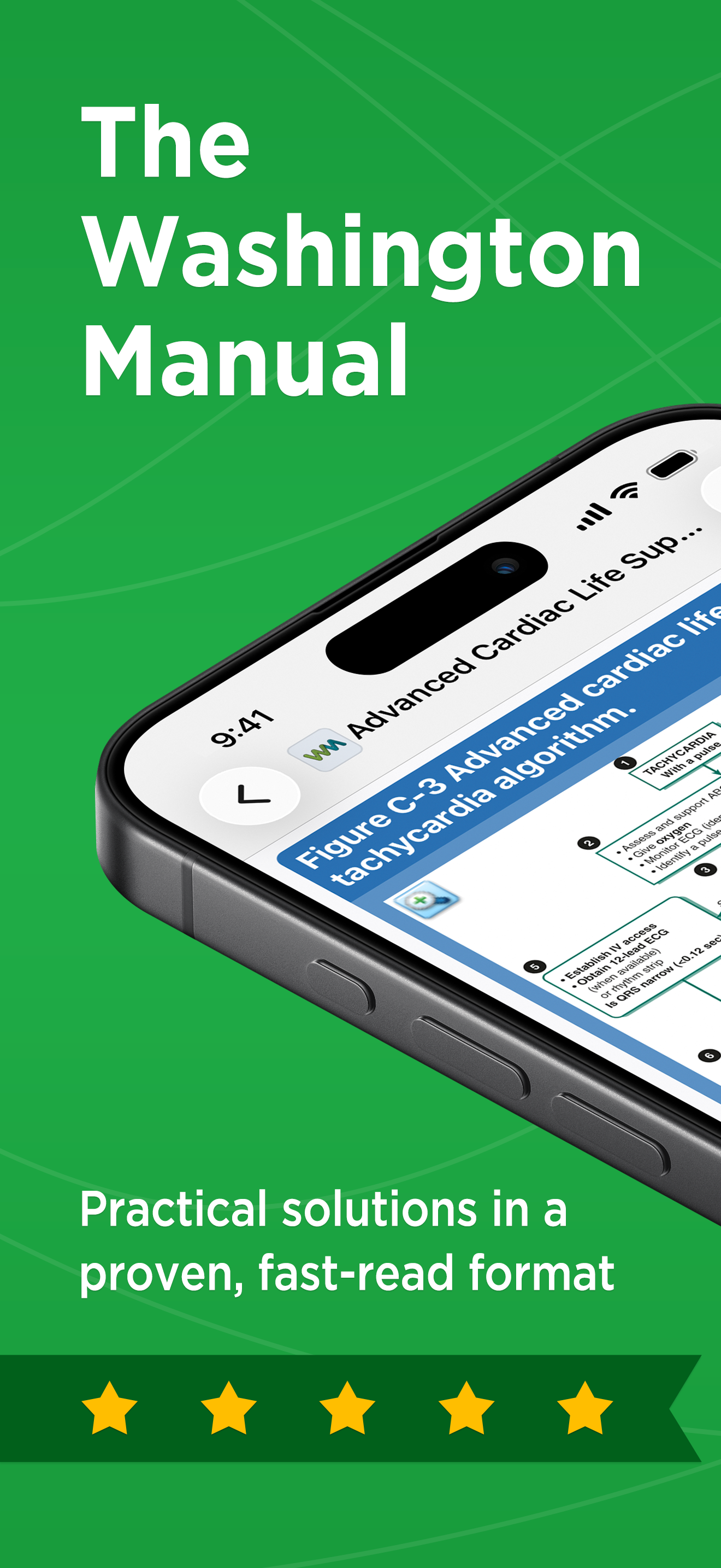 The Washington Manual