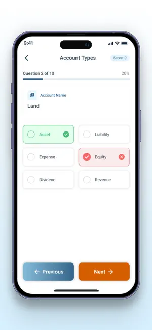 Debits and Credits and more screenshot 3