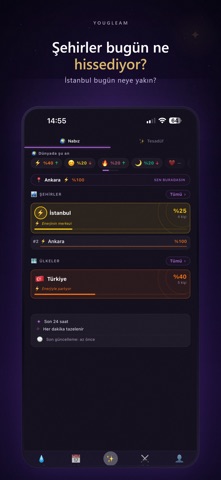 Yougleam screenshot