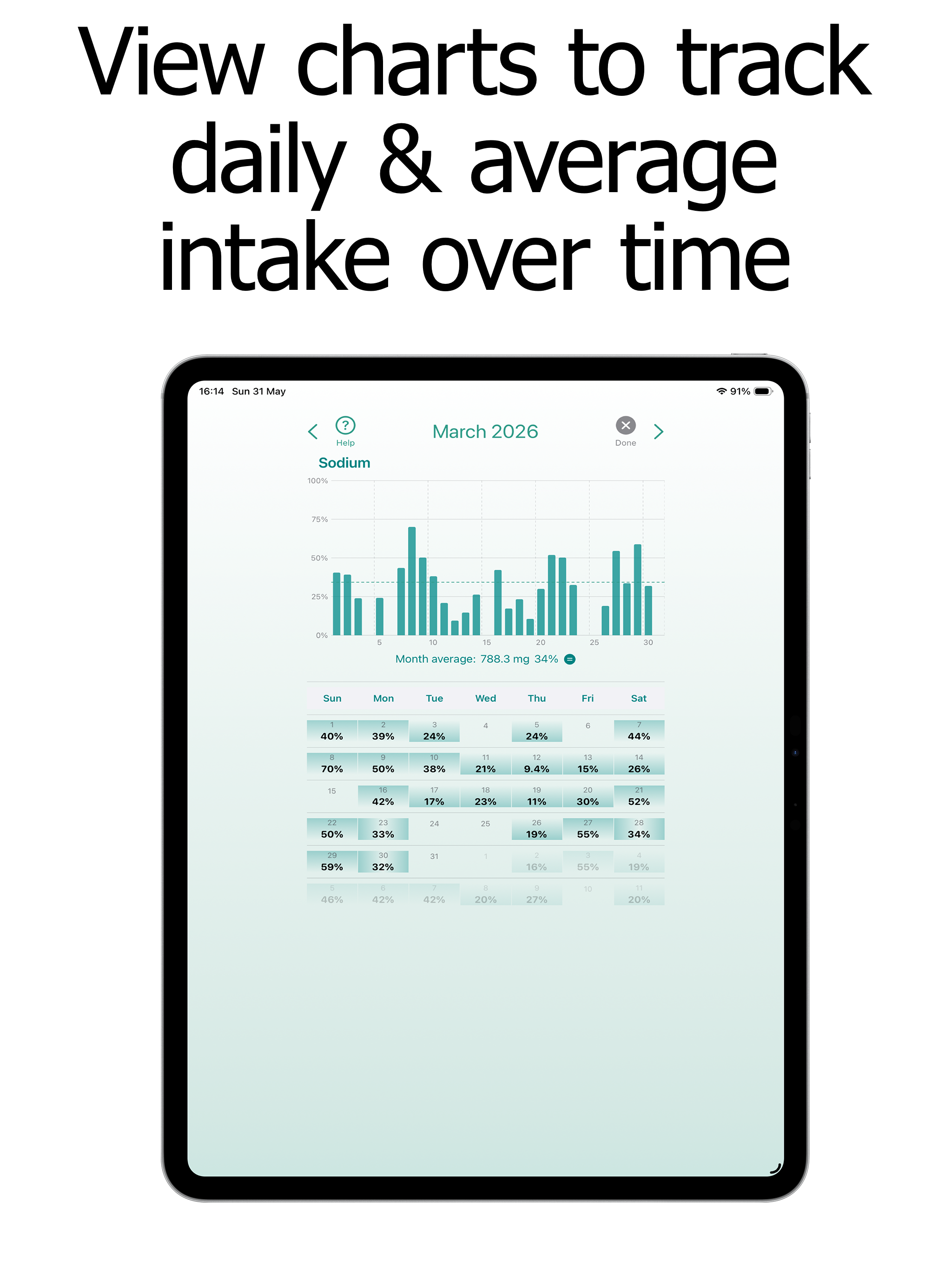 Sodium Counter and Tracker screenshot 14