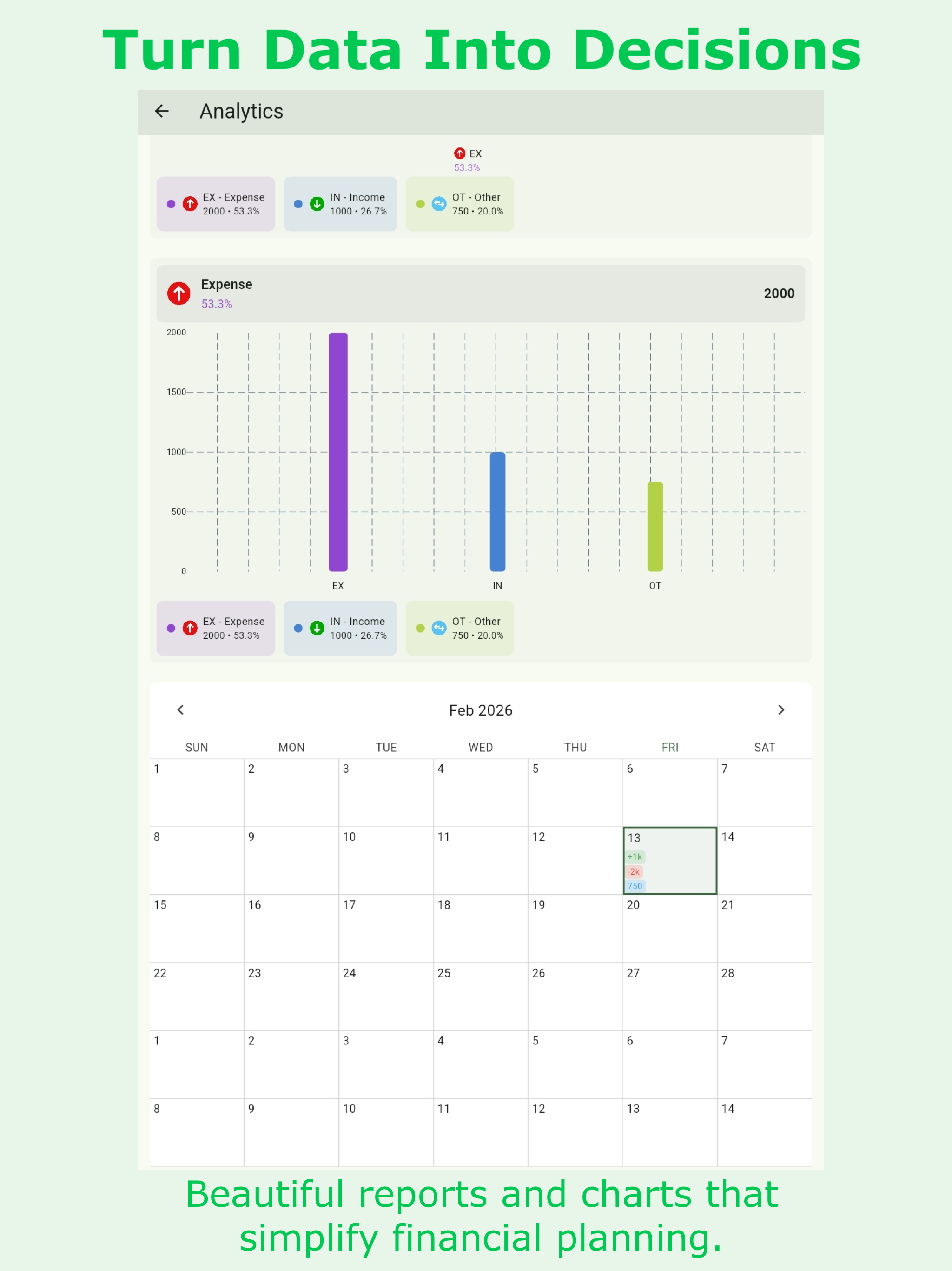 Money Flow – Expense Tracker