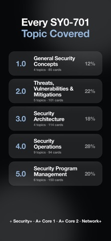 CompTIA Exam Prep & Quiz 2026 Screenshot 9 of 9