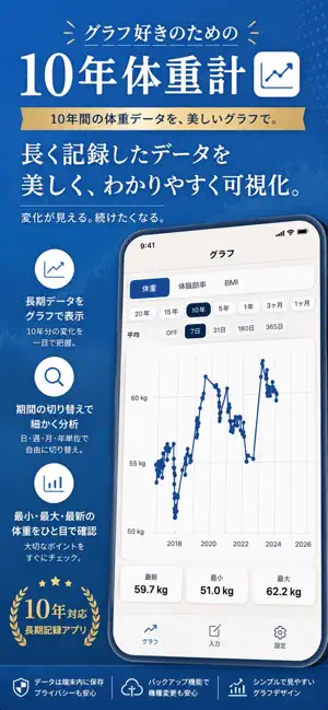 10年体重計 screenshot 1