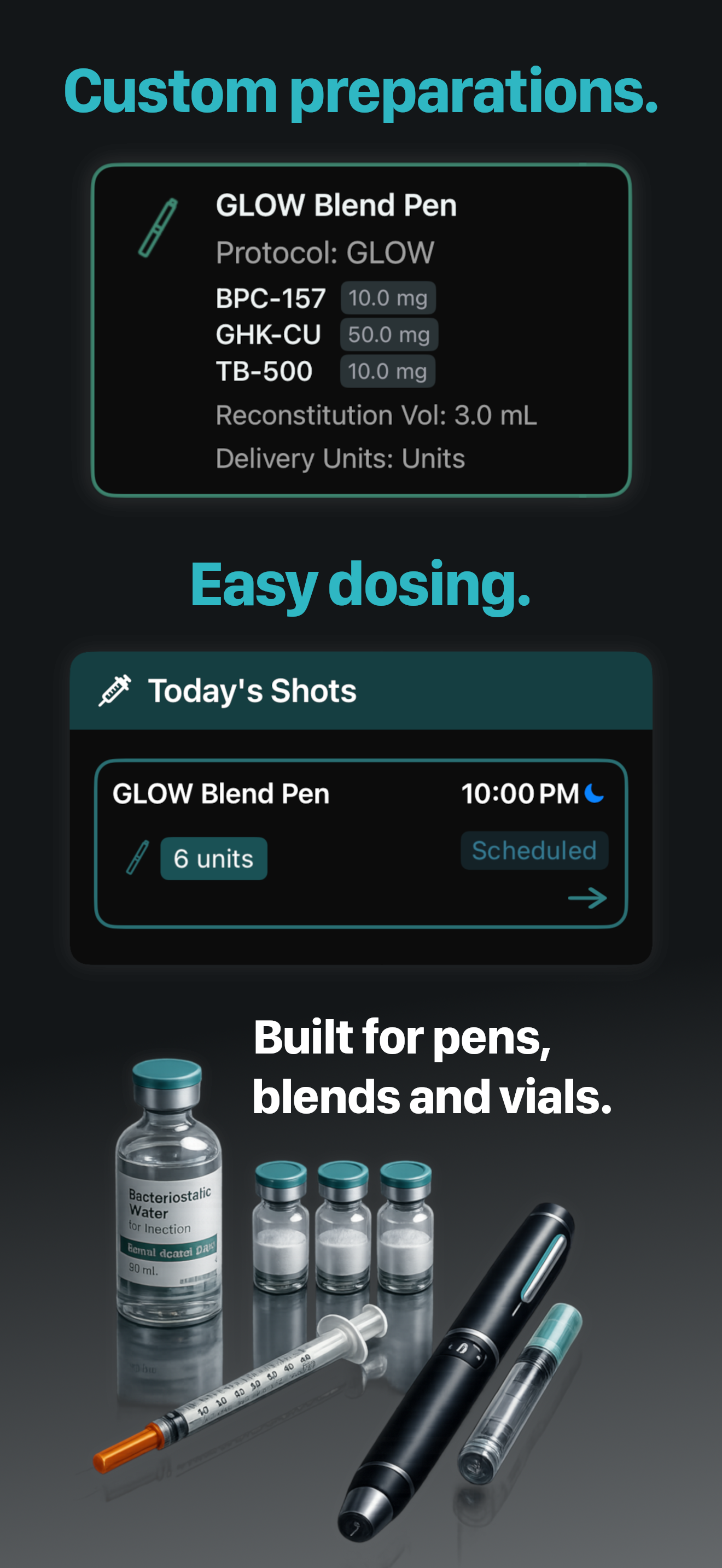 PepTrac: Peptide Tracker
