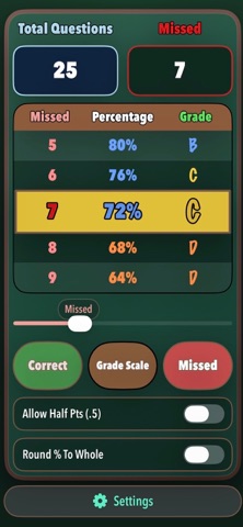 Teacher Grader iPhone screenshot