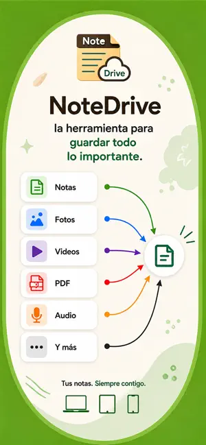 NoteDrive screenshot 1
