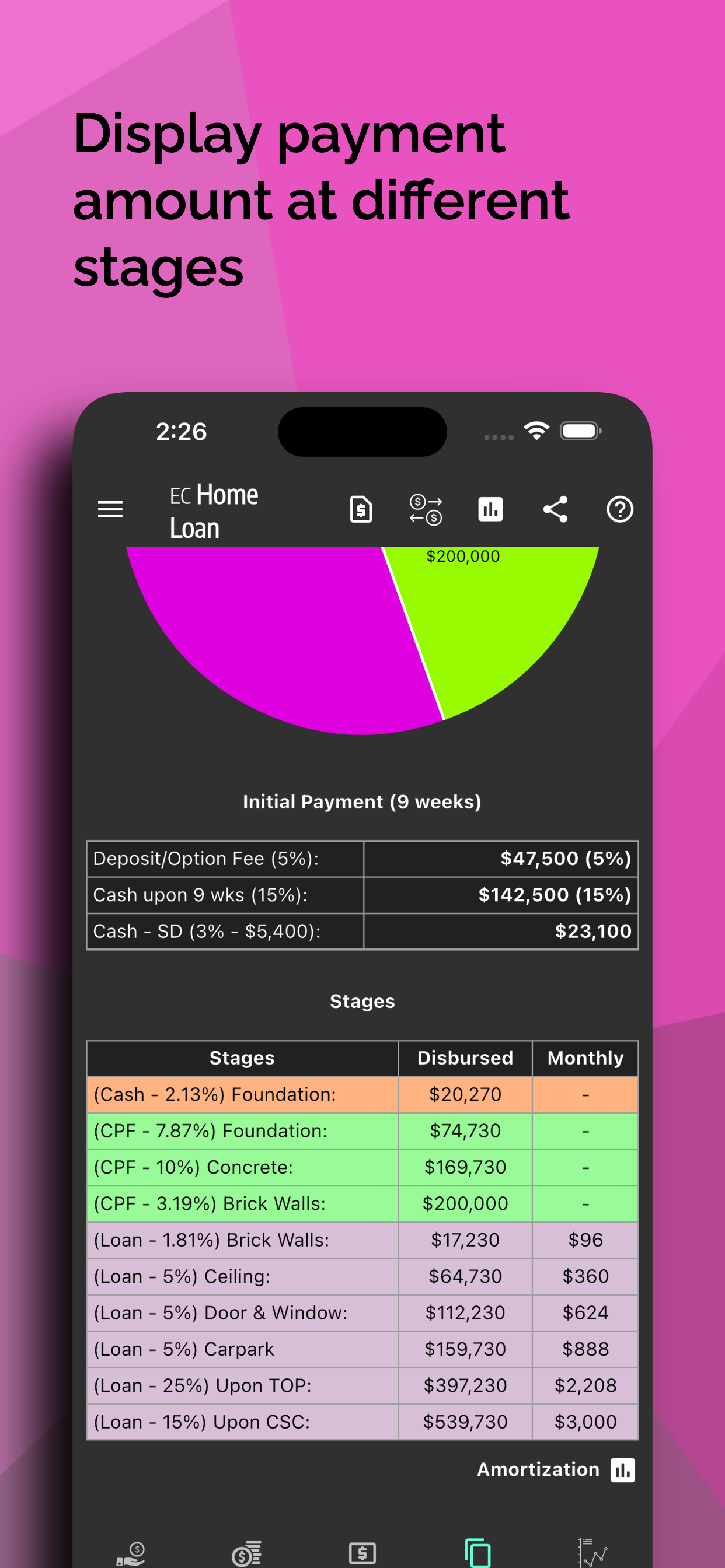 Singapore Home Loan Calculator