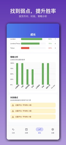 FX GrowLog - 交易日志 screenshot