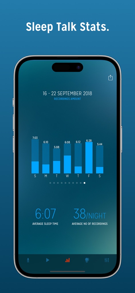 Sleep Talk Recorder - null