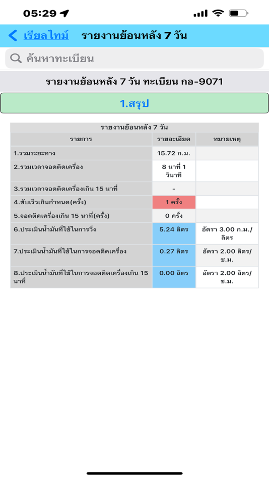 #10. LogViewTC (iOS) 由: Nives Chalangsut