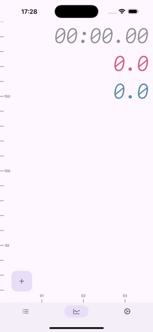 FEG2 screenshot