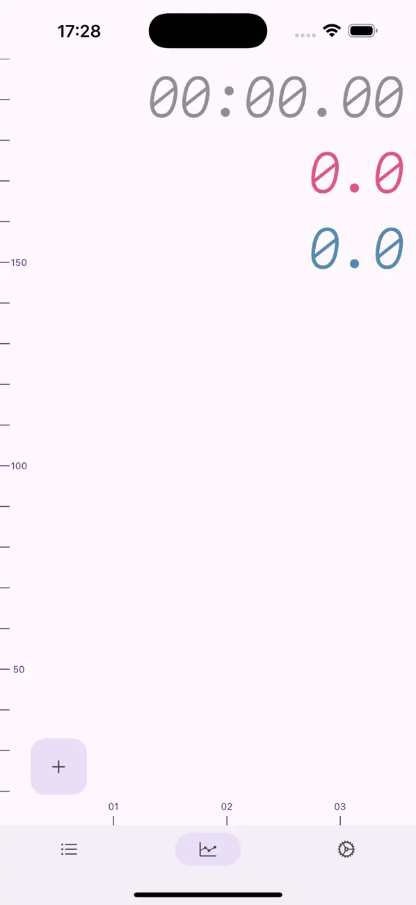 #1. FEG2 (iOS) โดย: Ishida Fumiaki