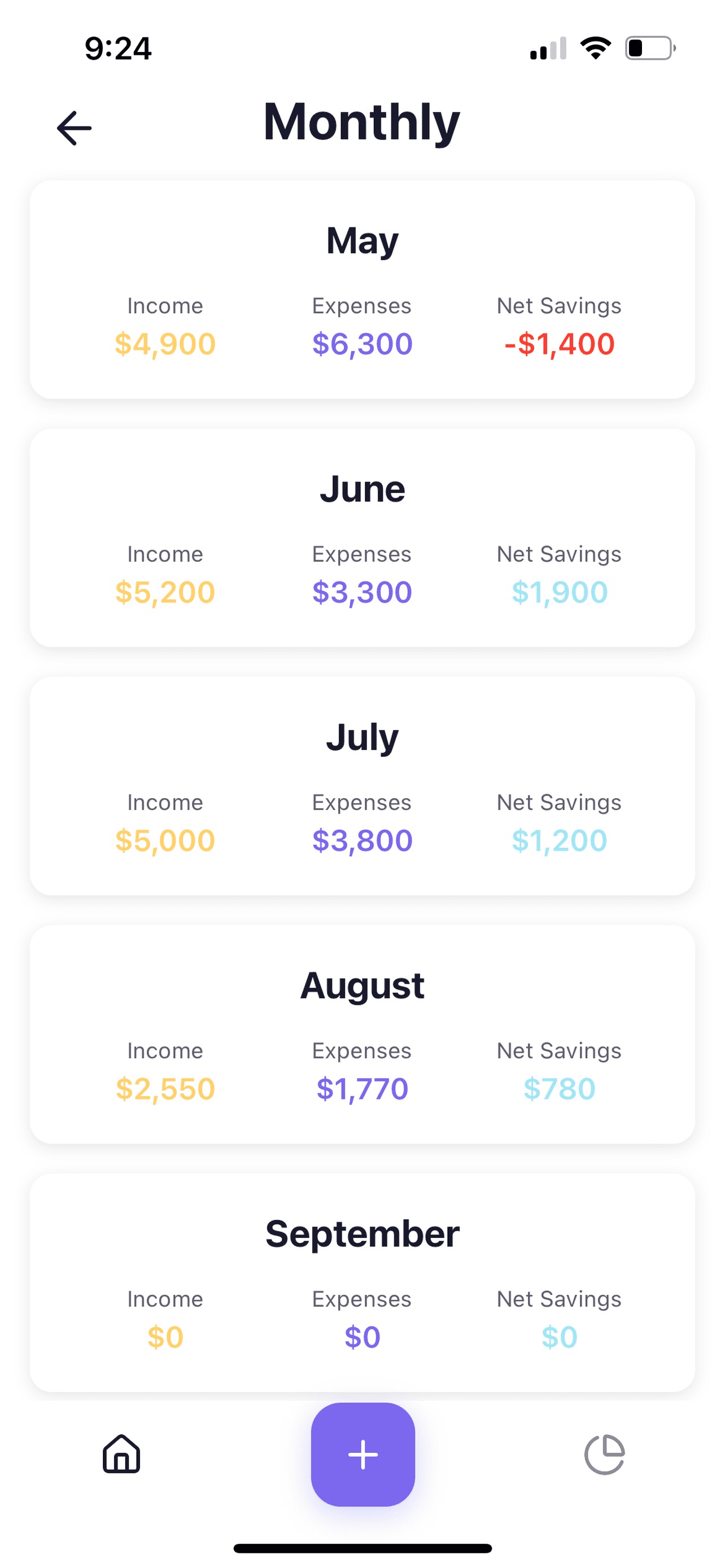 Budgii: Budget Planner screenshot 5