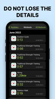 fitbit with apple health sync iPhone Captures Décran 4