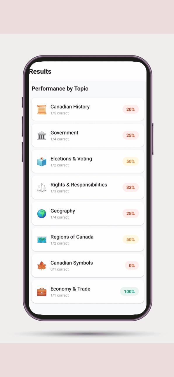 iPhone screenshot