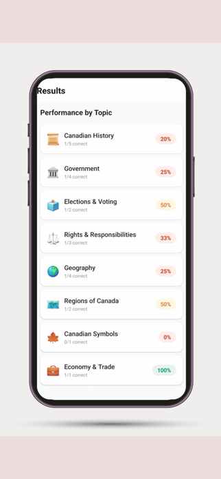 Prep for Canada Citizenship Screenshot 5 of 5