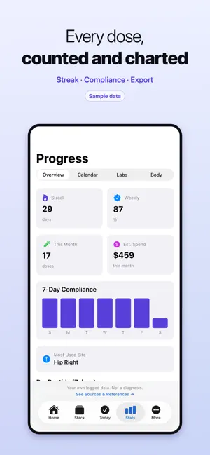 PepCore: Peptide Tracker screenshot 4