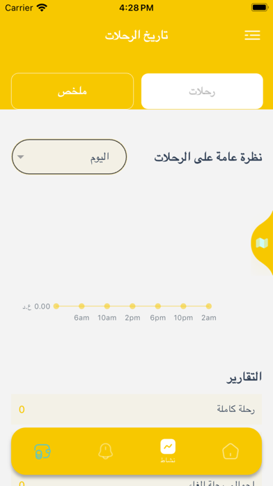 كابتن تاكسي سوبر Screenshot