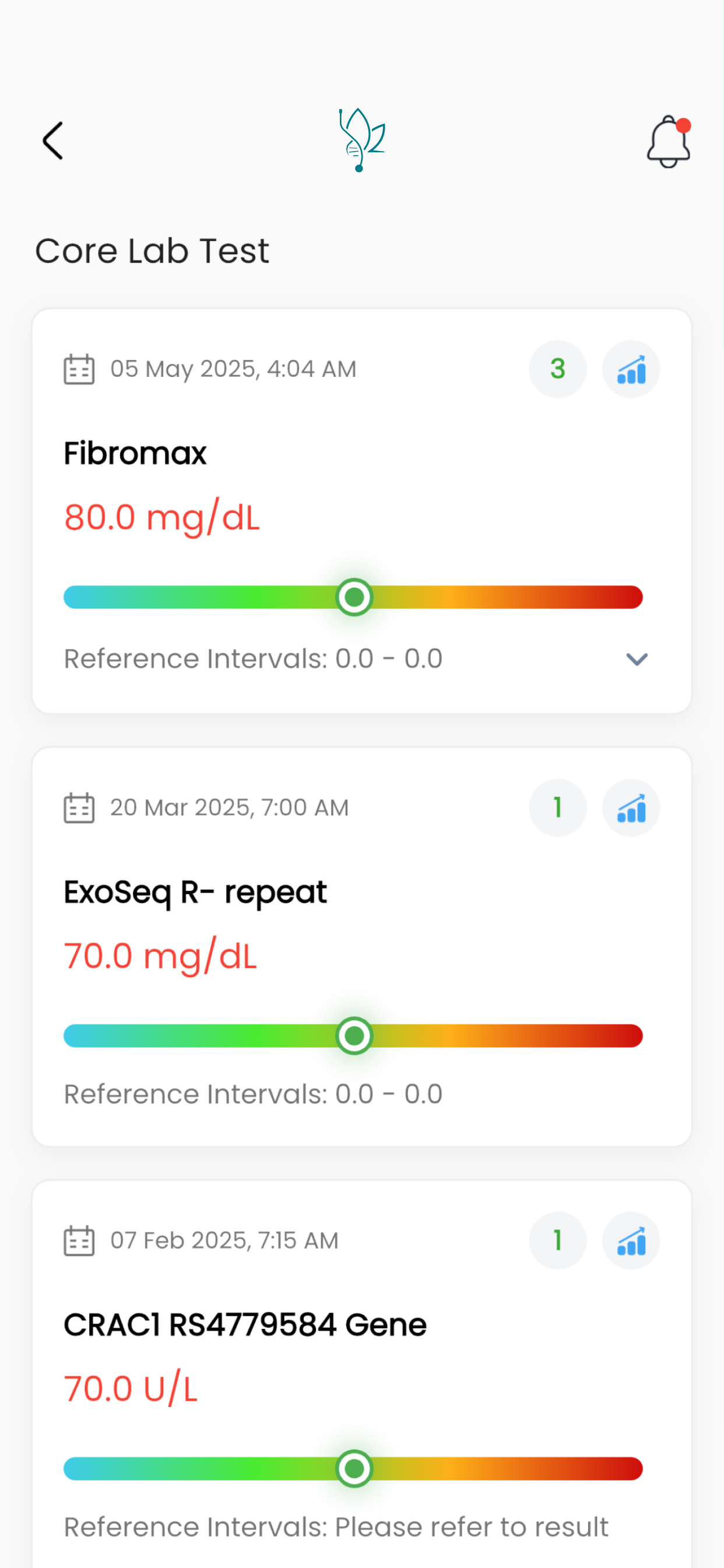 Precision Wellness screenshot 8