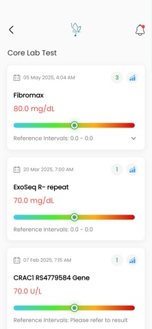 Precision Wellness Screenshot 8 of 10