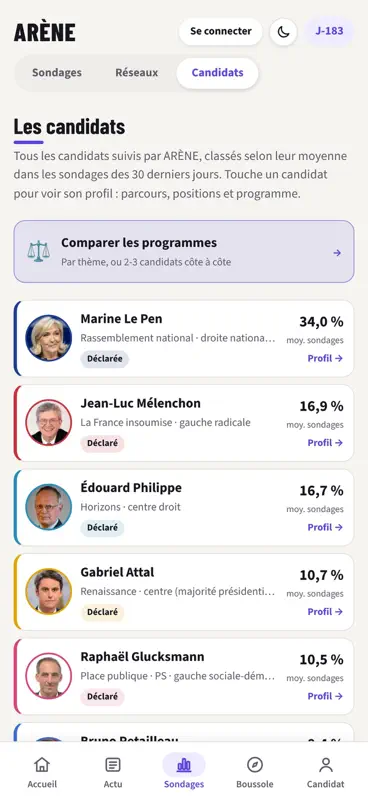 ARÈNE – Présidentielle 2027 screenshot 6 of 7