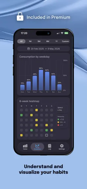 AlcoTrack – Alcohol Tracker screenshot 4