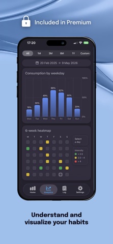 AlcoTrack – Alcohol Tracker Screenshot 4 of 7