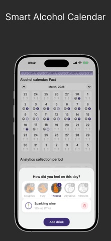 Sober Tracker – Mensura Screenshot 5 of 10