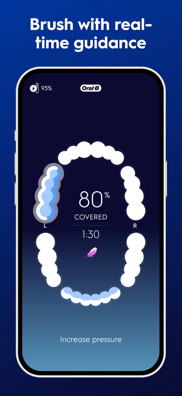 Screenshot #2 pour Oral-B