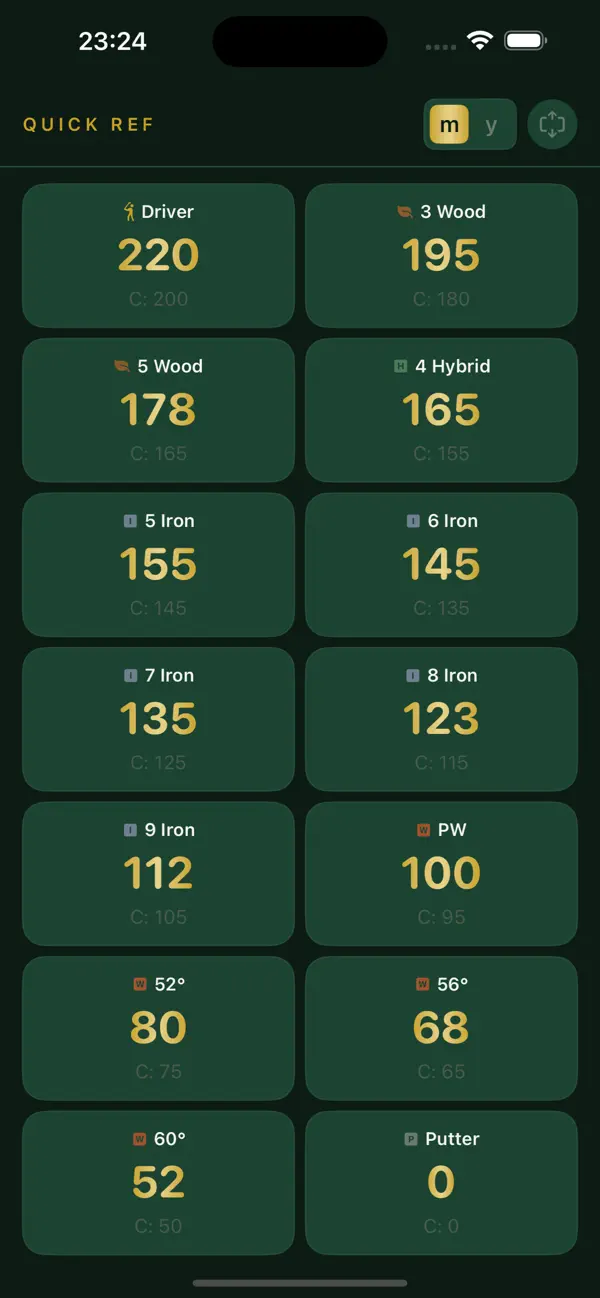 Screenshot #3 pour My Golf Distances