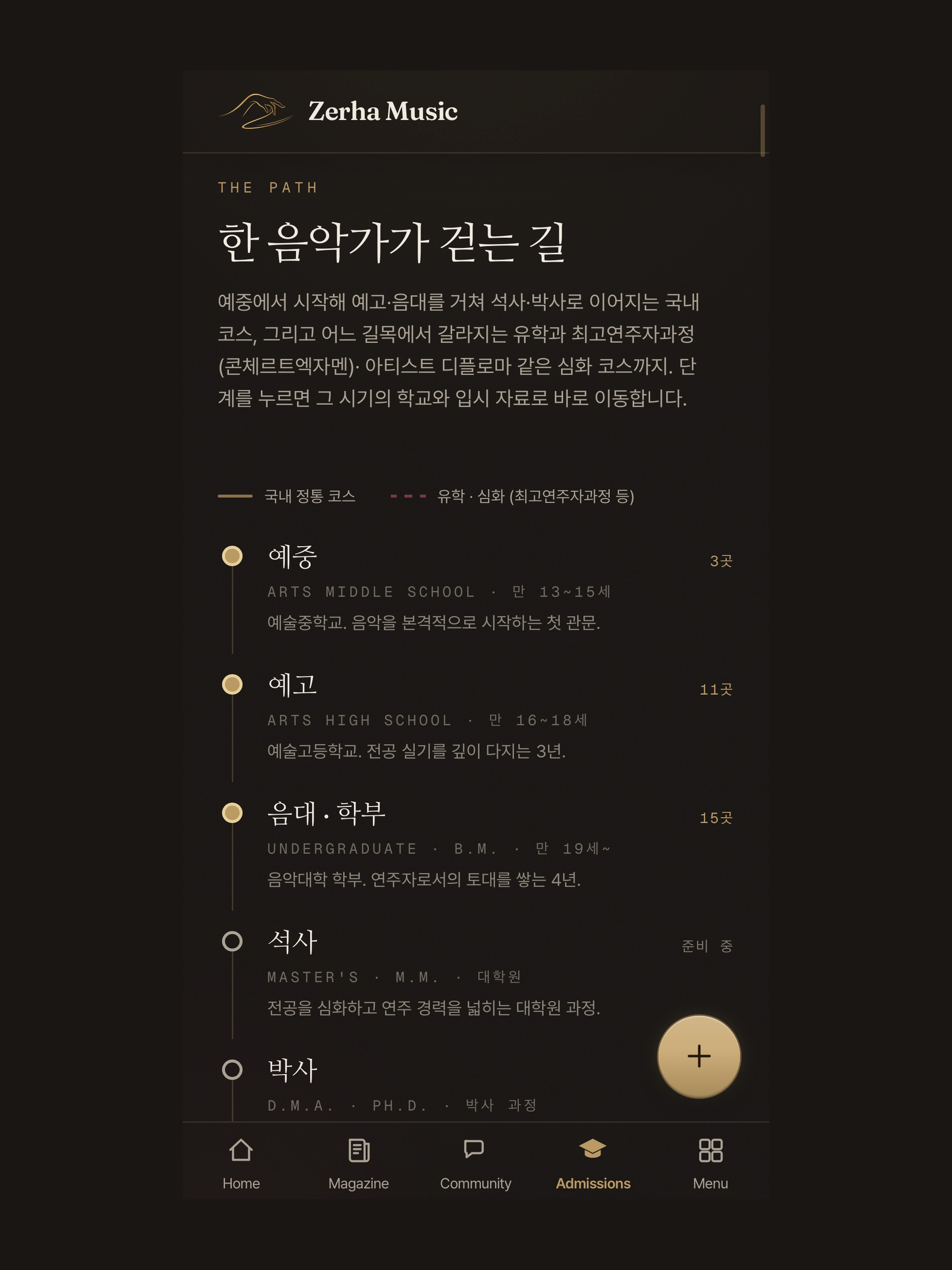 Zerha Music screenshot 10