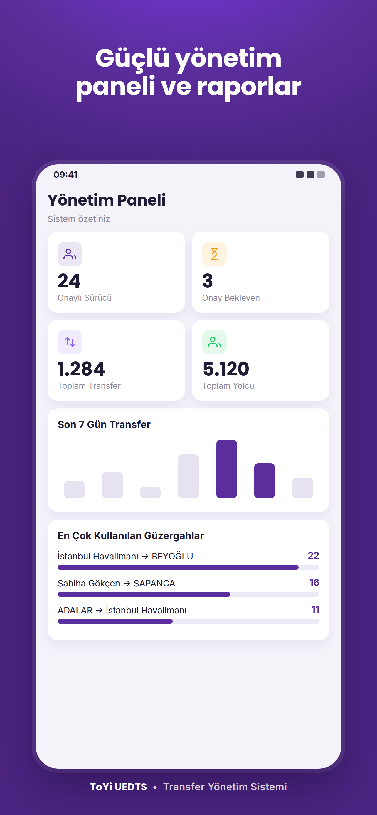 ToYi UEDTS Transfer screenshot 4