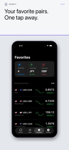 Convert FX: Currency Rates Screenshot 5 of 7