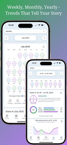 State of Being: Daily Tracker screenshot