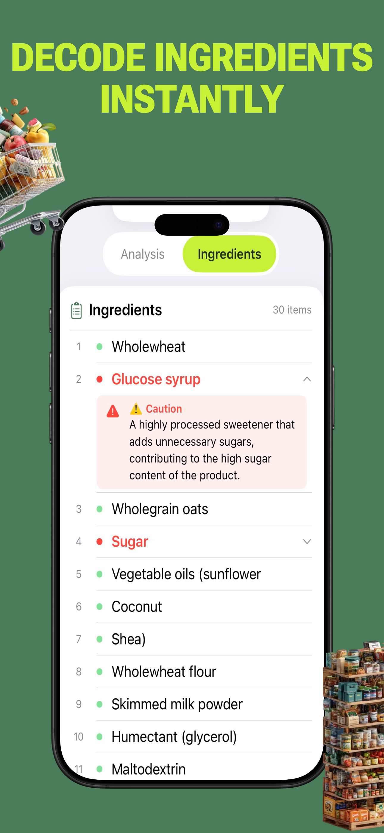 CartWise: Food Scanner AI